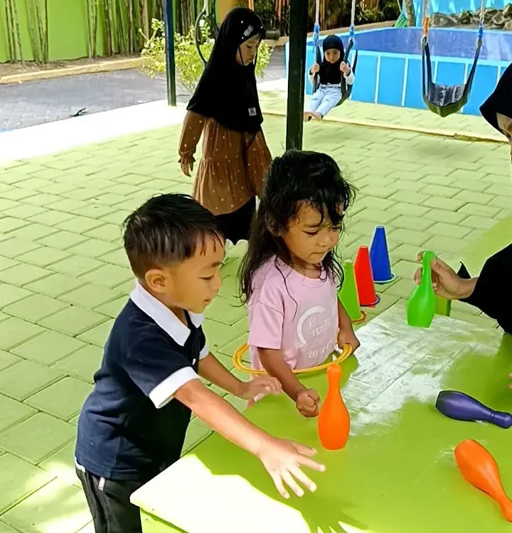 Learning activities